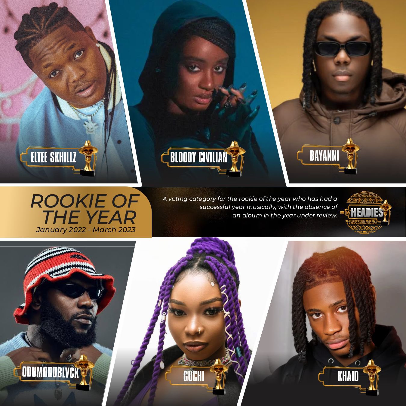 Headies